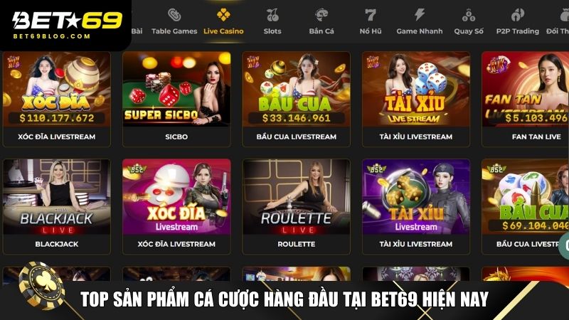 Top sản phẩm cá cược hàng đầu tại Bet69 hiện nay
