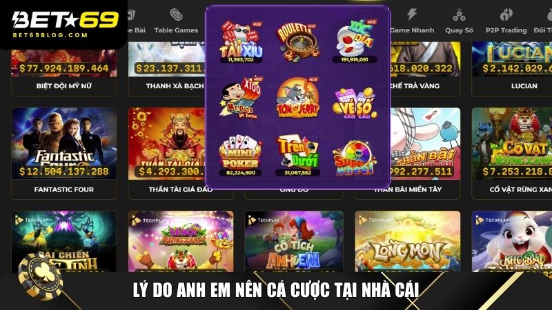 Ưu điểm Bet69 – Lý do anh em nên cá cược tại nhà cái