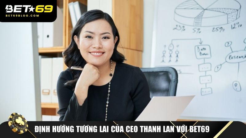 Định hướng tương lai của CEO Thanh Lan với Bet69