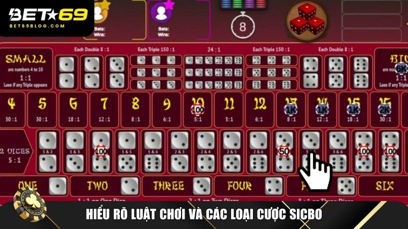 Hiểu rõ luật chơi và các loại cược Sicbo